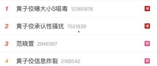 模仿娱乐圈吃瓜爆料直播